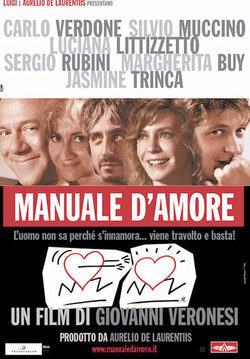 Poster The Manual of Love