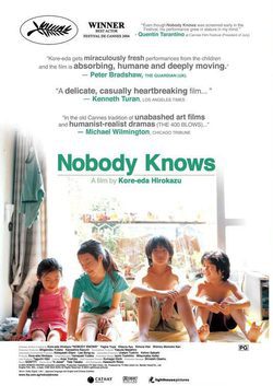 Poster Nobody Knows