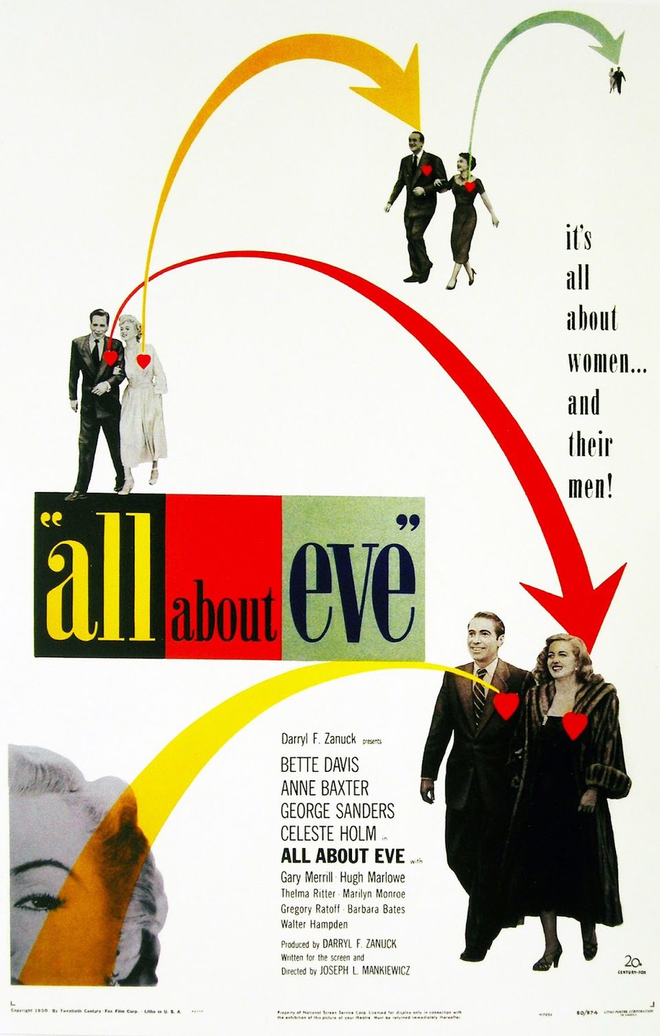 Poster of All About Eve - Estados Unidos