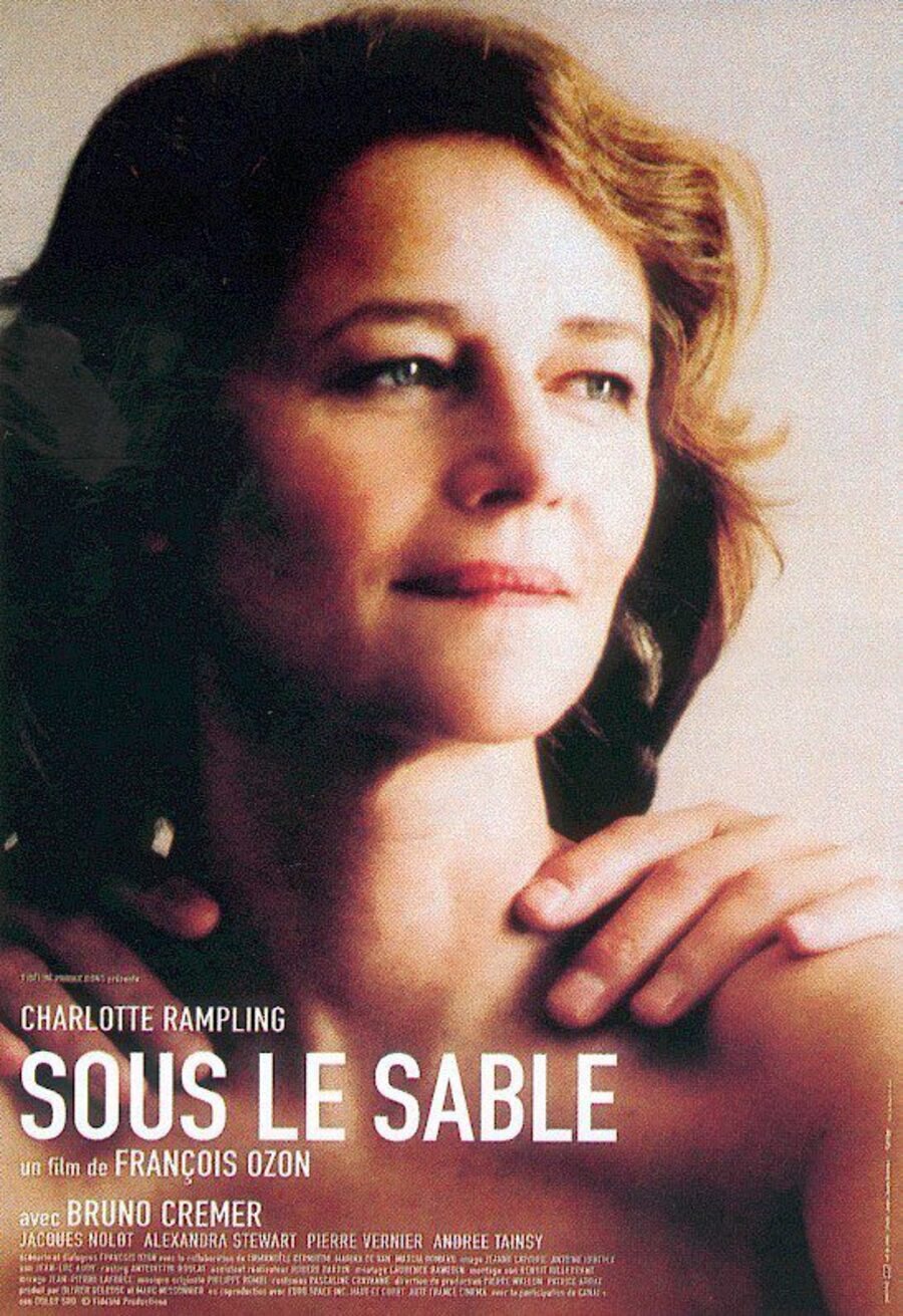 Poster of Under the Sand - Francia
