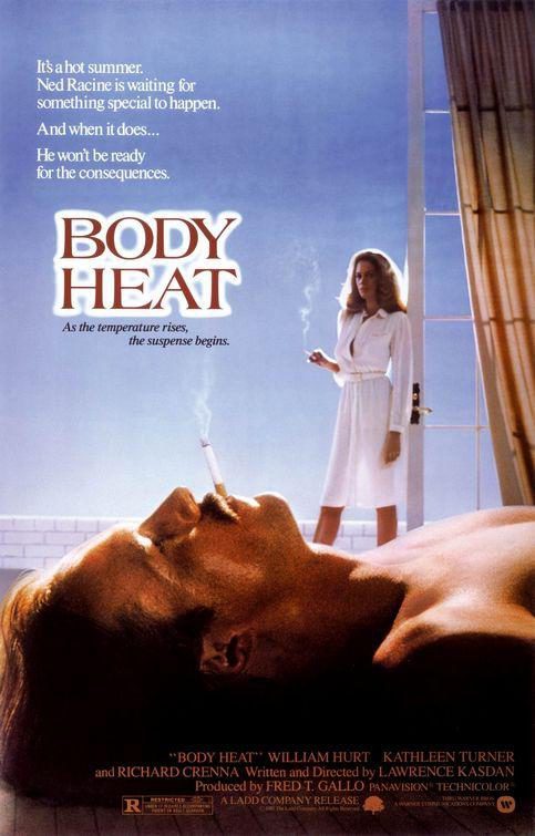 Poster of Body Heat - Estados Unidos