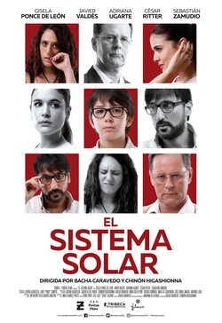 Poster El sistema solar