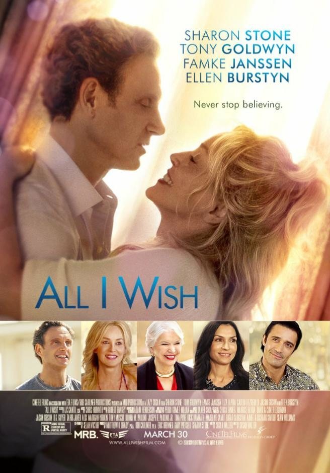 Poster of All I Wish - Estados Unidos