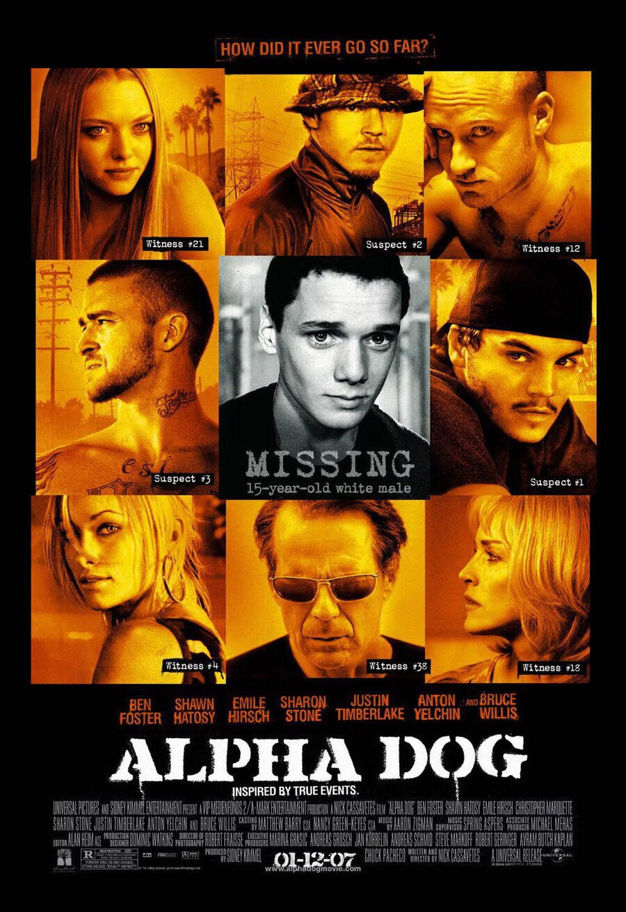 Poster of Alpha Dog - Estados Unidos