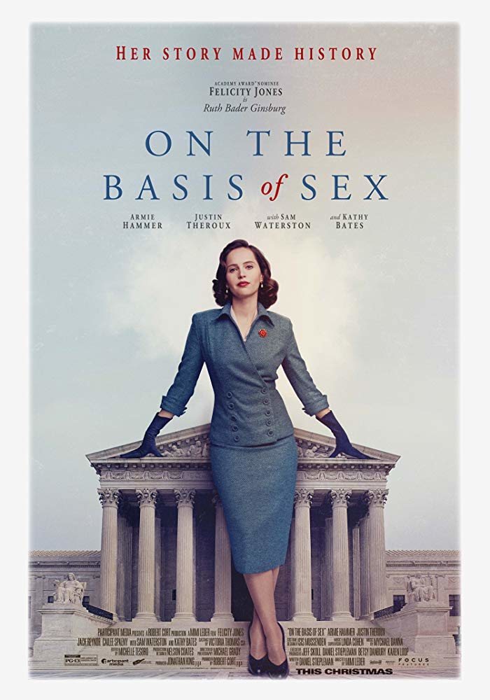Poster of On the basis of sex - ON THE BASIS OF SEX
