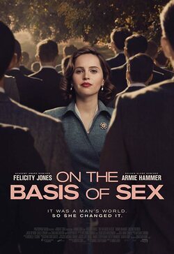 Poster On the basis of sex