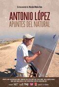 Poster Antonio López. Apuntes del natural