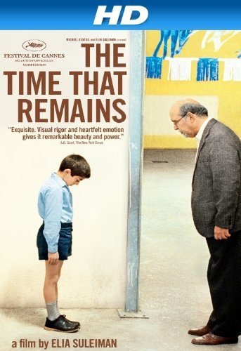 Poster of The Time that Remains - El tiempo que queda