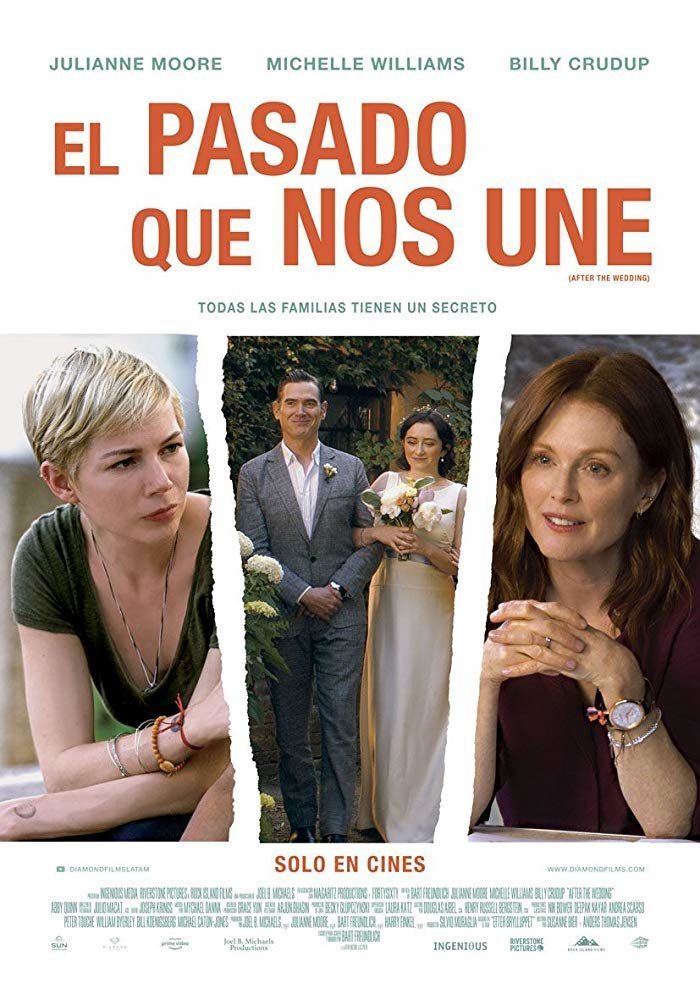 Poster of After The Wedding - Póster México