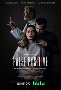 Poster False Positive