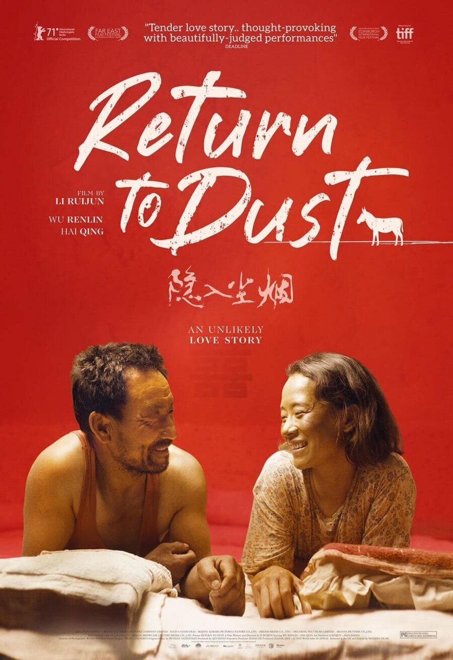 Poster of Return to Dust - United States