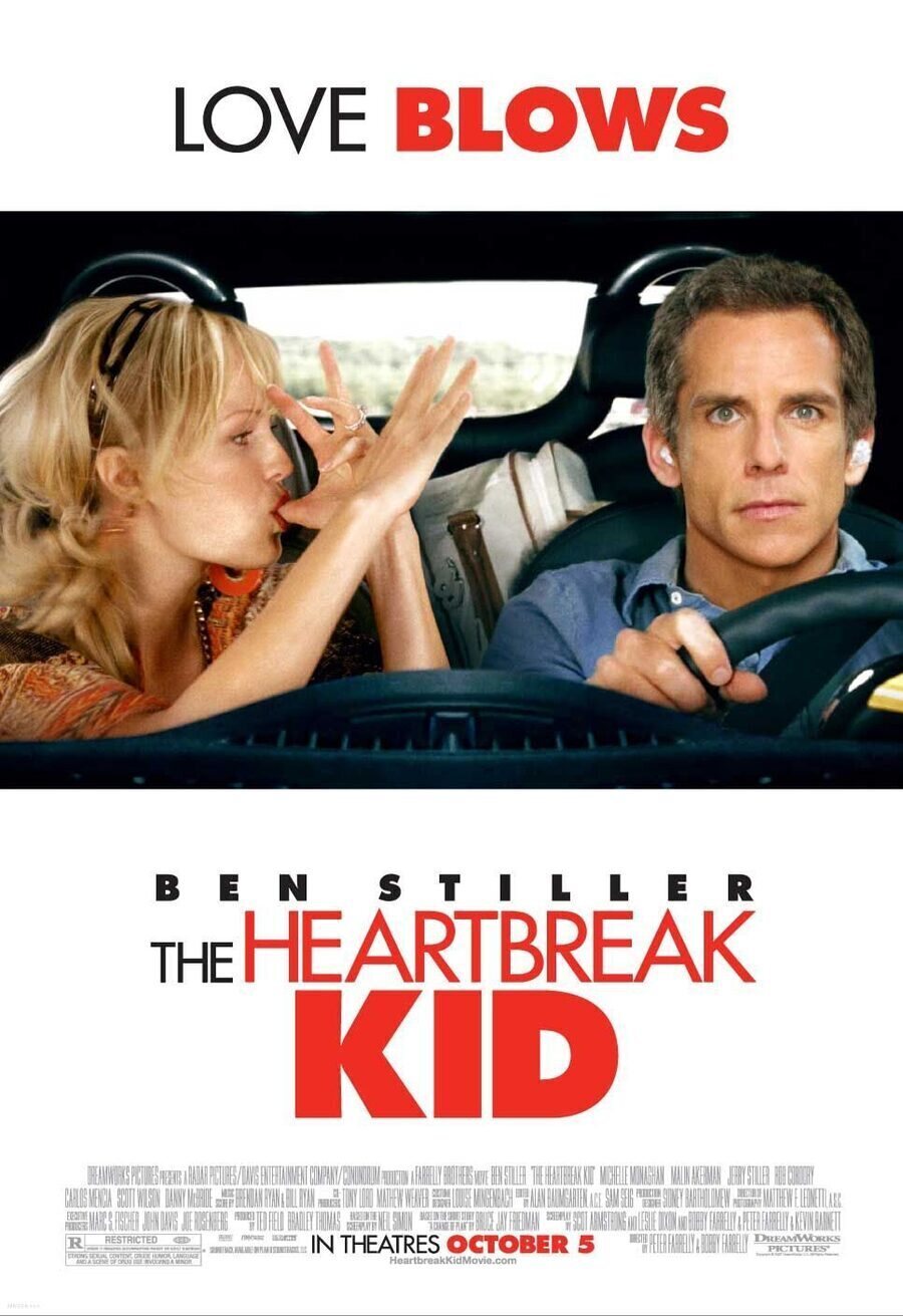 Poster of The Heartbreak Kid - Estados Unidos