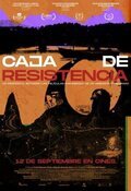 Resistance box