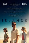 Poster Islands