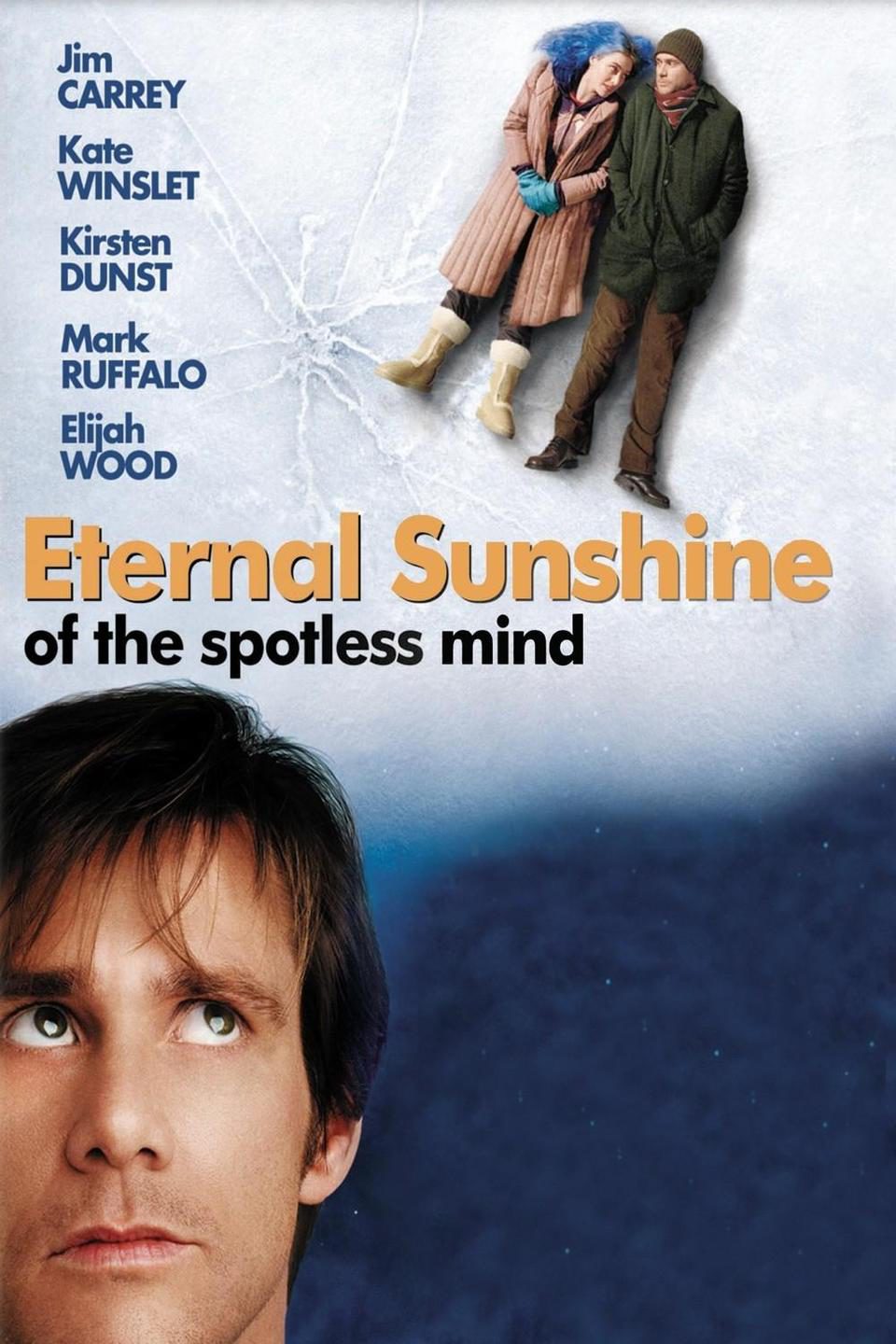 Poster of Eternal Sunshine of the Spotless Mind - Estados Unidos
