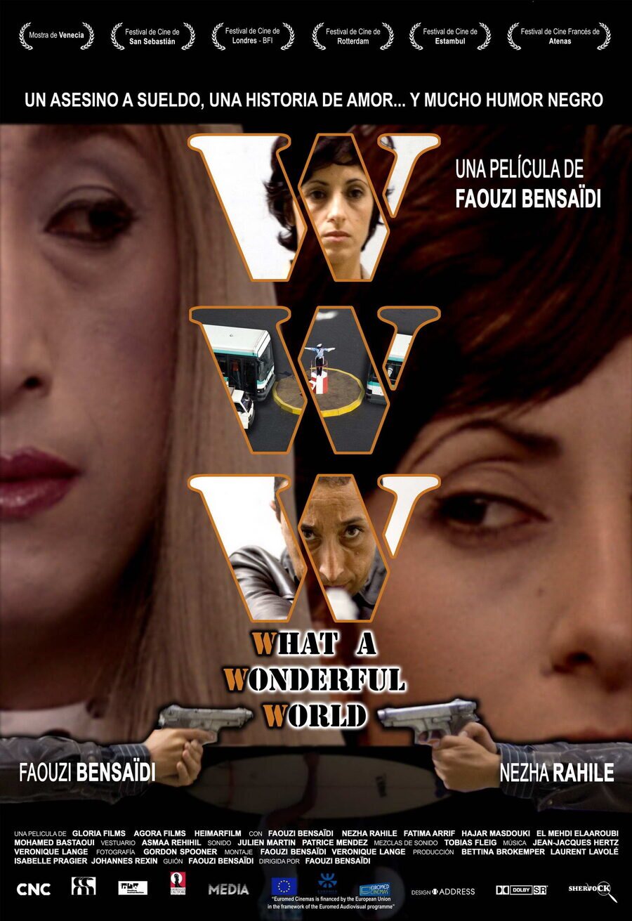 Poster of WWW: What a Wonderful World - España