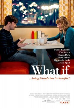 Poster What If