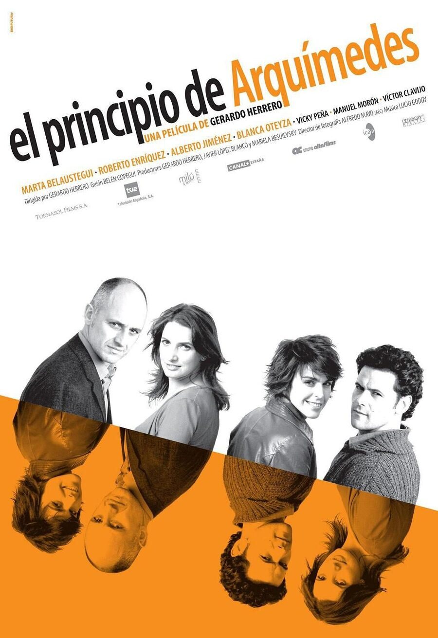 Poster of The Archimedes Principle - España