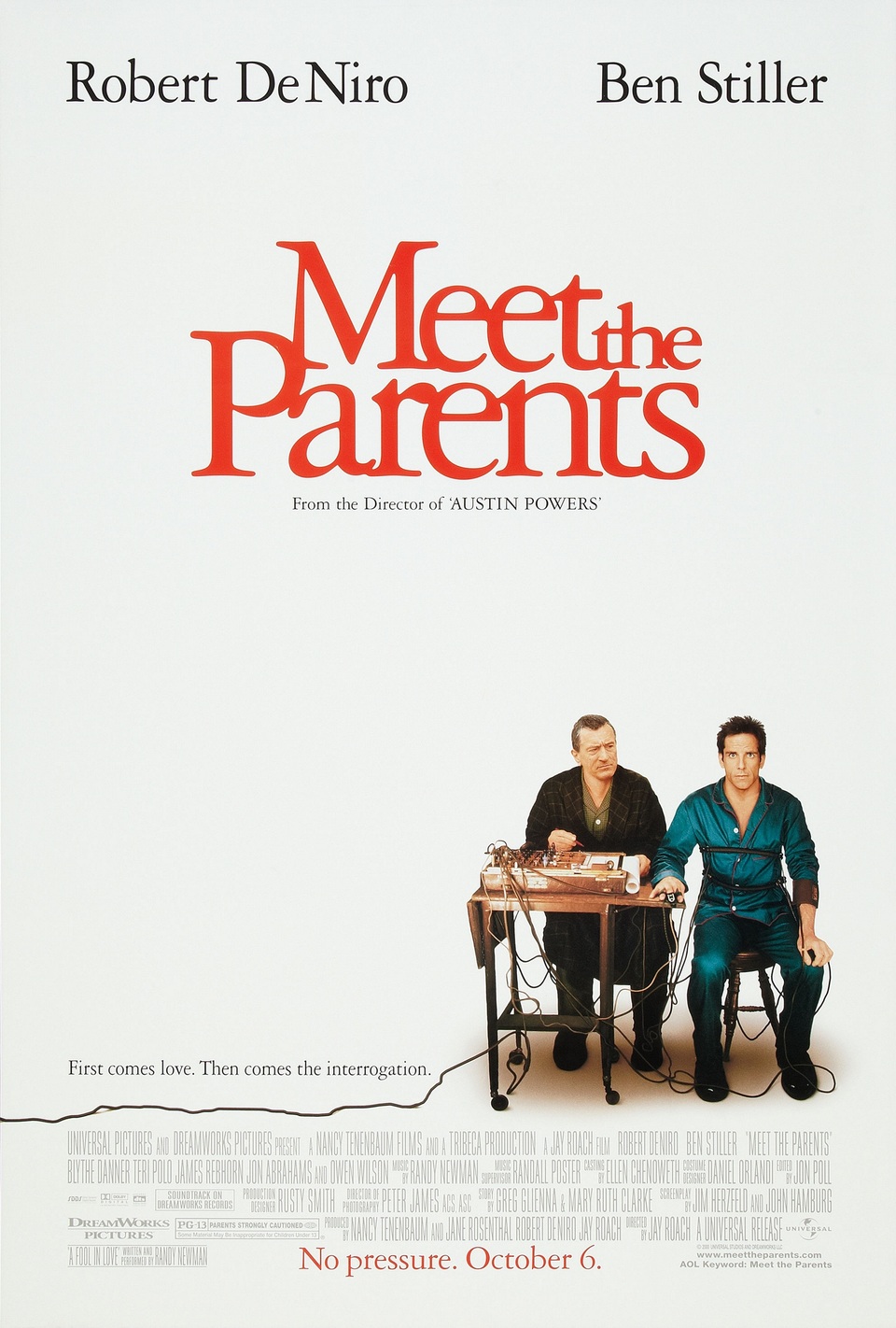 Poster of Meet the parents - Estados Unidos