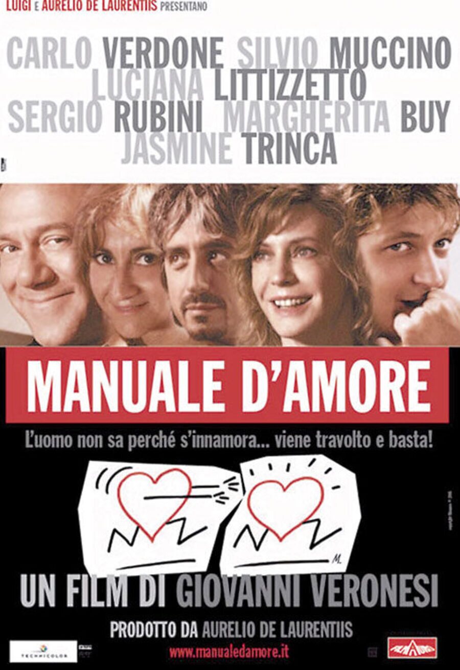 Poster of The Manual of Love - Italia