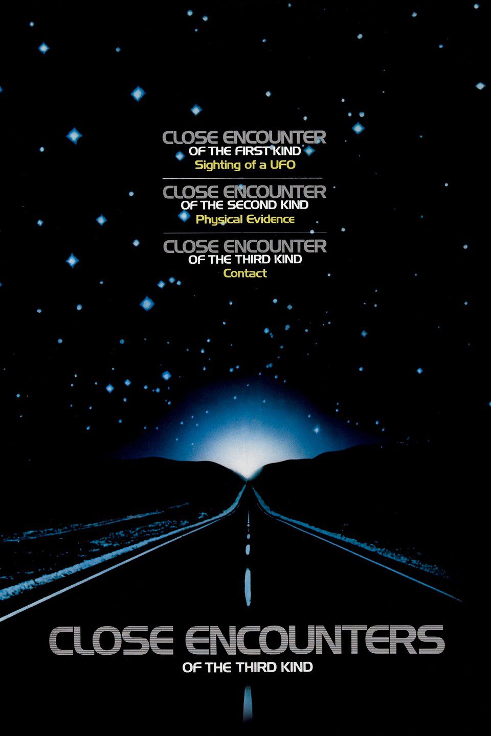 Poster of Close Encounters of the Third Kind - USA