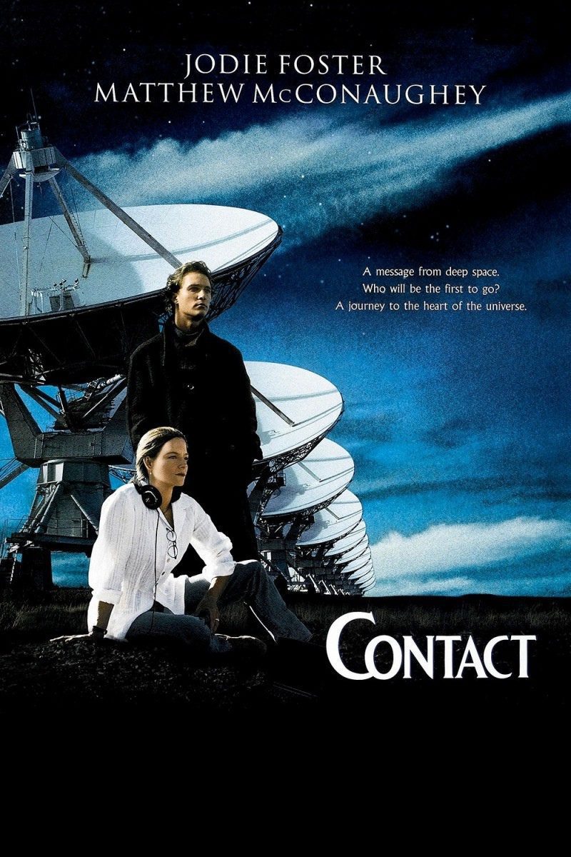 Poster of Contact - Estados Unidos