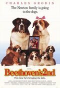 Poster Beethoven's 2nd