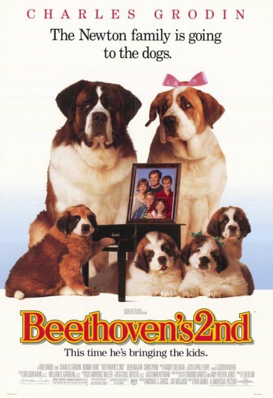 Poster of Beethoven's 2nd - Estados Unidos