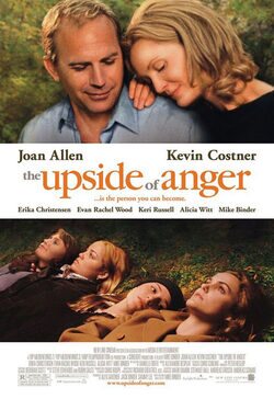 Poster The Upside of Anger