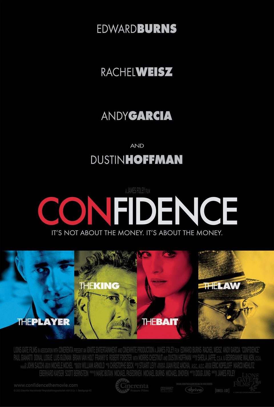 Poster of Confidence - EEUU