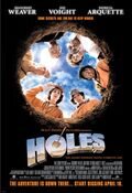 Holes