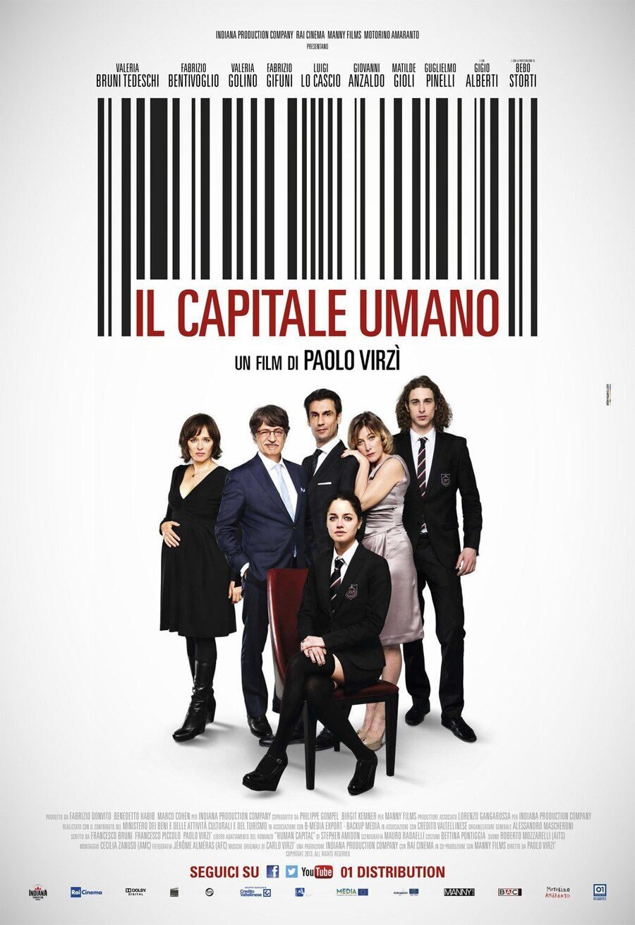 Poster of Human Capital - Italia