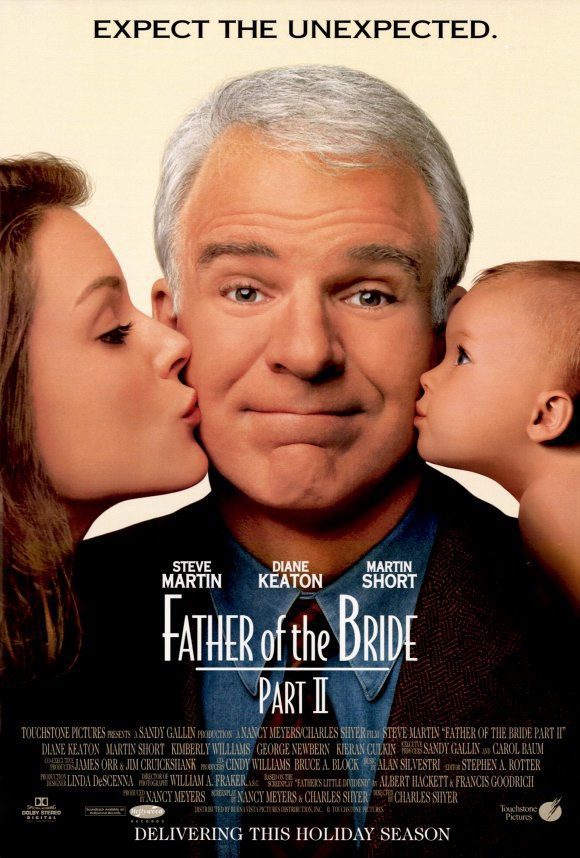 Poster of Father of the Bride Part II - Estados Unidos