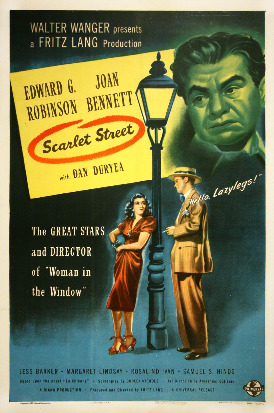 Poster of Scarlet Street - EEUU