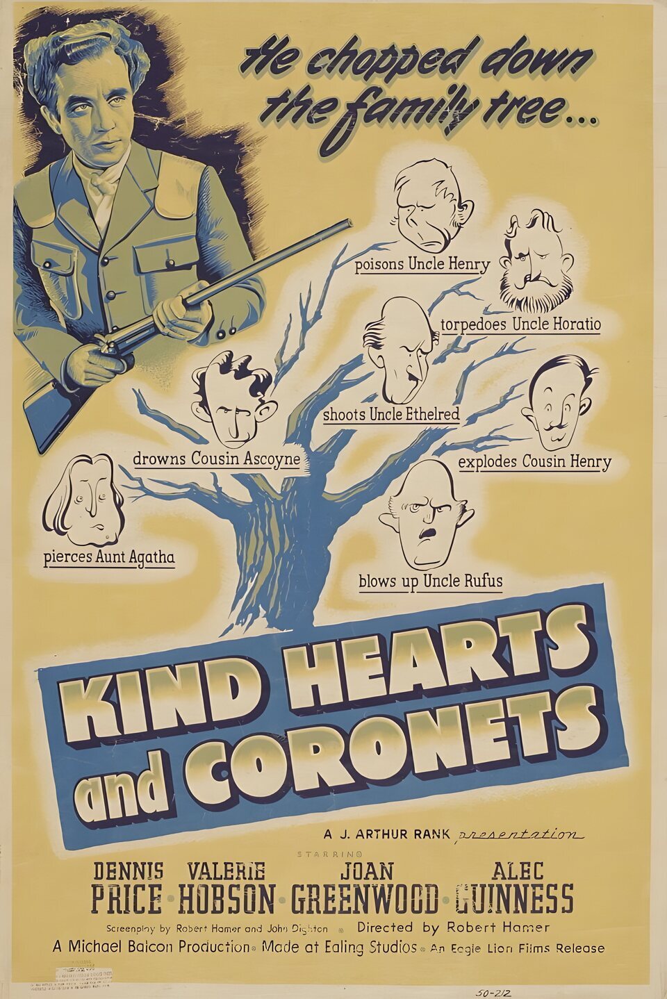 Poster of Kind Hearts and Coronets - Reino Unido
