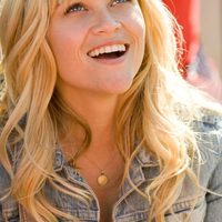 ¿Cómo sabes si...?